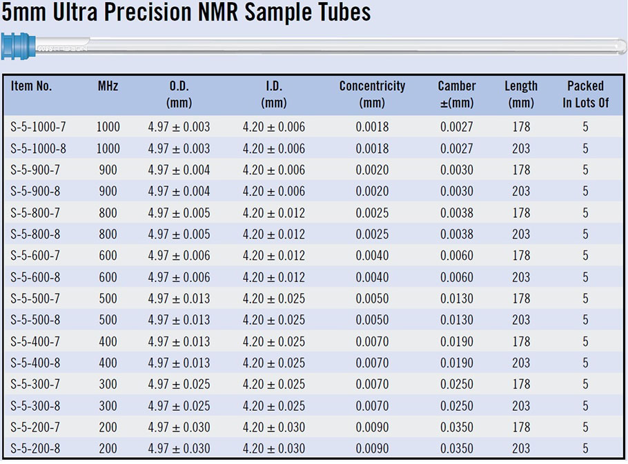5mm Ultra Precision NMR Sample Tubes